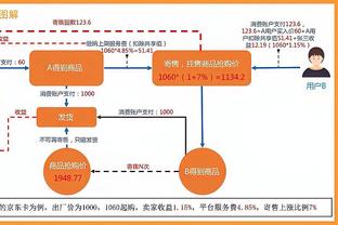 巨星表现！大桥19投12中砍下32分5板6助 命中关键中投助队取胜